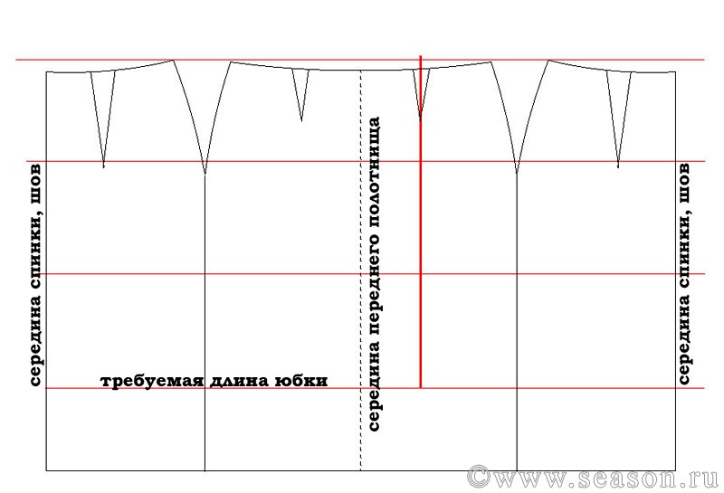Юбка карандаш швом выкройка Юбка карандаш швом выкройка