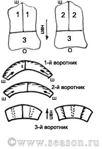 Как сшить воротник на шубе 4