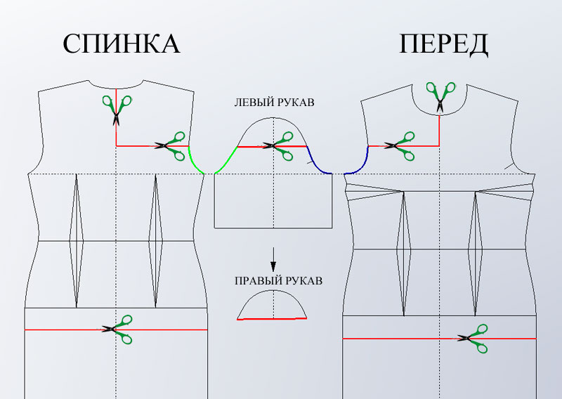 Выкройка рукава как вырезать Выкройка рукава как вырезать