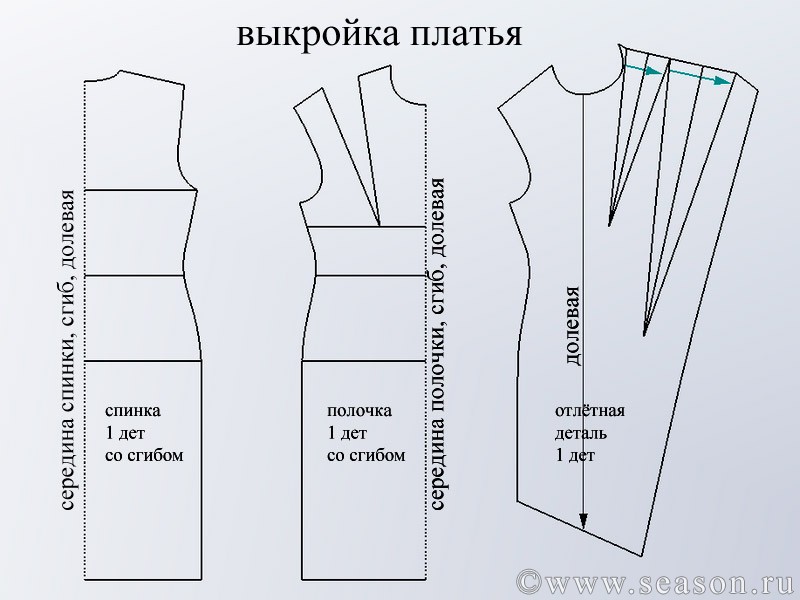 Платье с перекрутами выкройка Платье с перекрутами выкройка