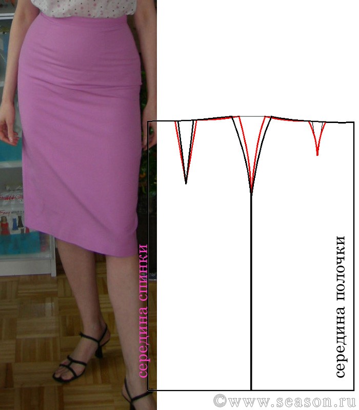 Цикламены из семян когда сажать Цикламены из семян когда сажать