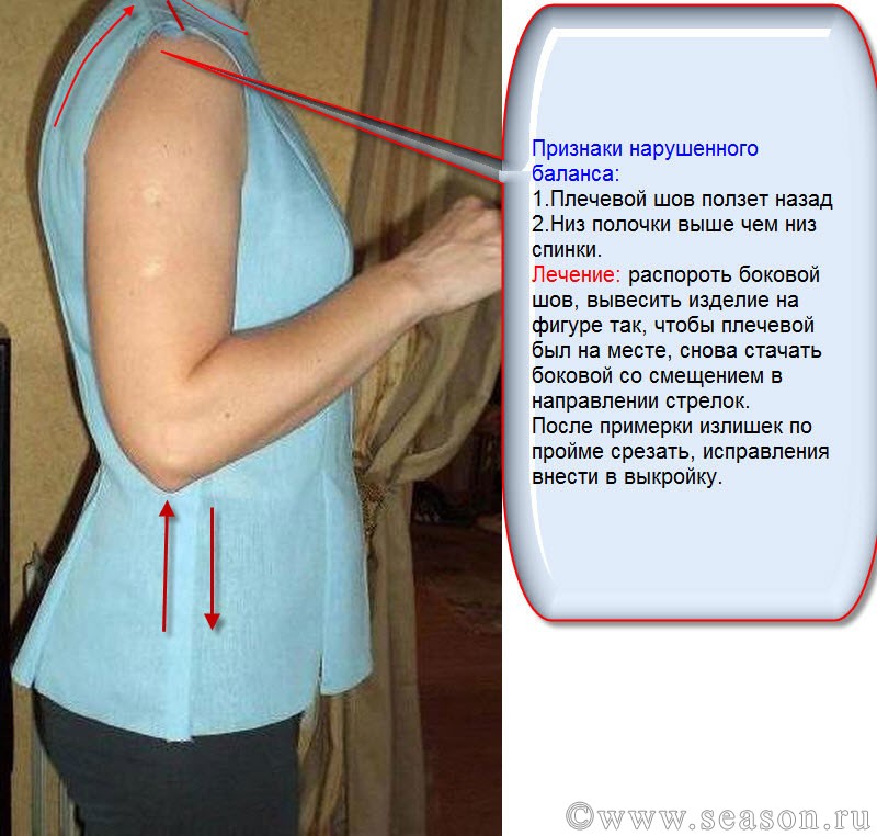При Изготовление Блузки В Ателье Испортили Ткань