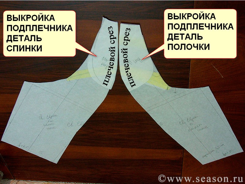 Подплечники для мужского пиджака своими руками 24