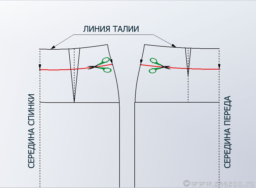 Выкройка пояс для джинс Выкройка пояс для джинс