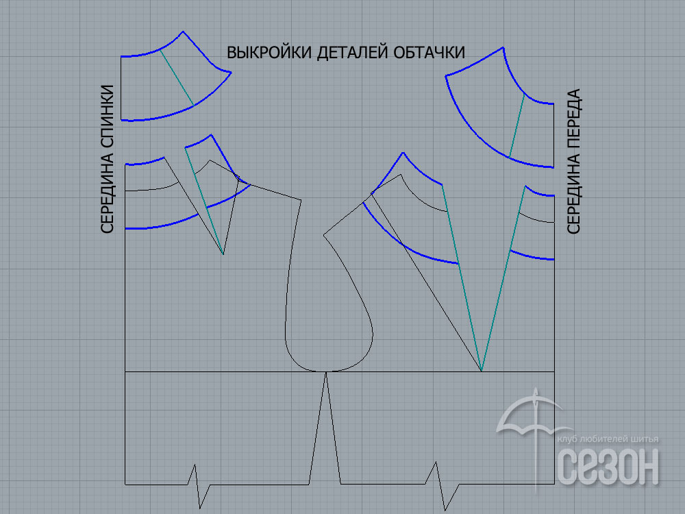 Кроить ткань по выкройке Кроить ткань по выкройке