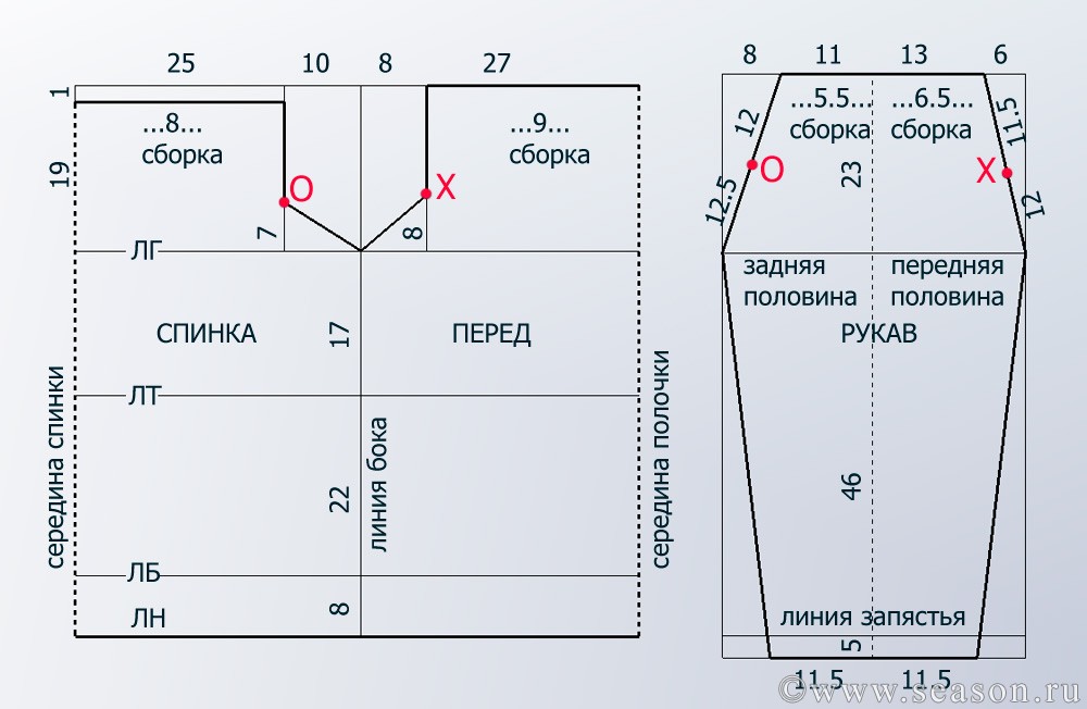 Женская рубаха выкройка 14