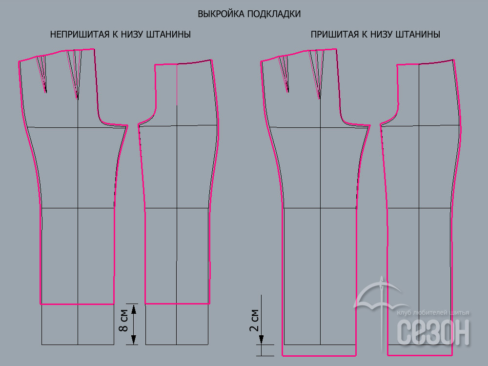 Выкройка подбортом Выкройка подбортом