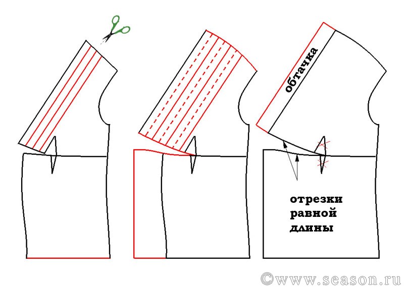 Договоры связанные с перевозками грузов Договоры связанные с перевозками грузов