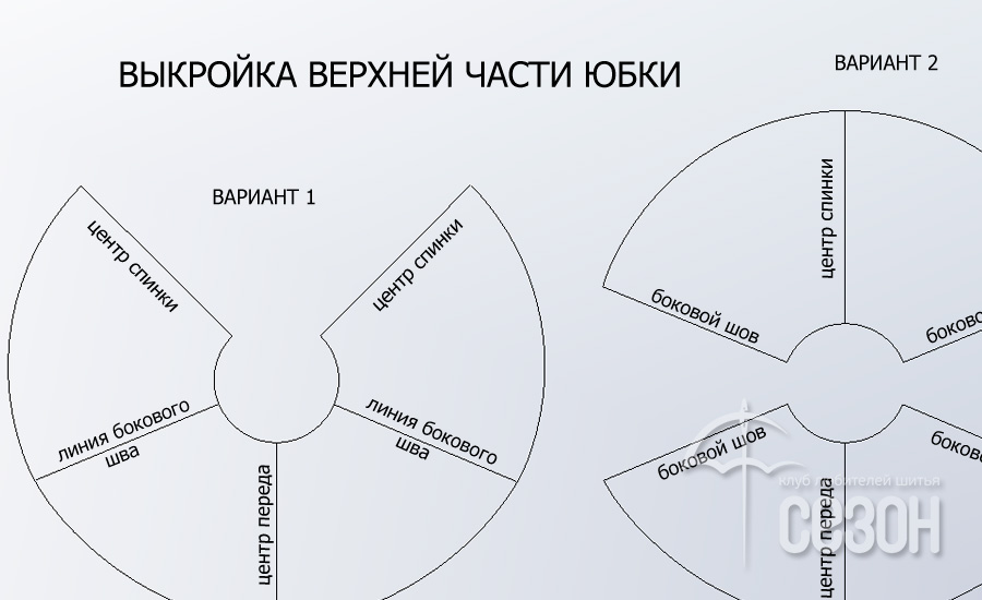 Бочонок выкройка Бочонок выкройка