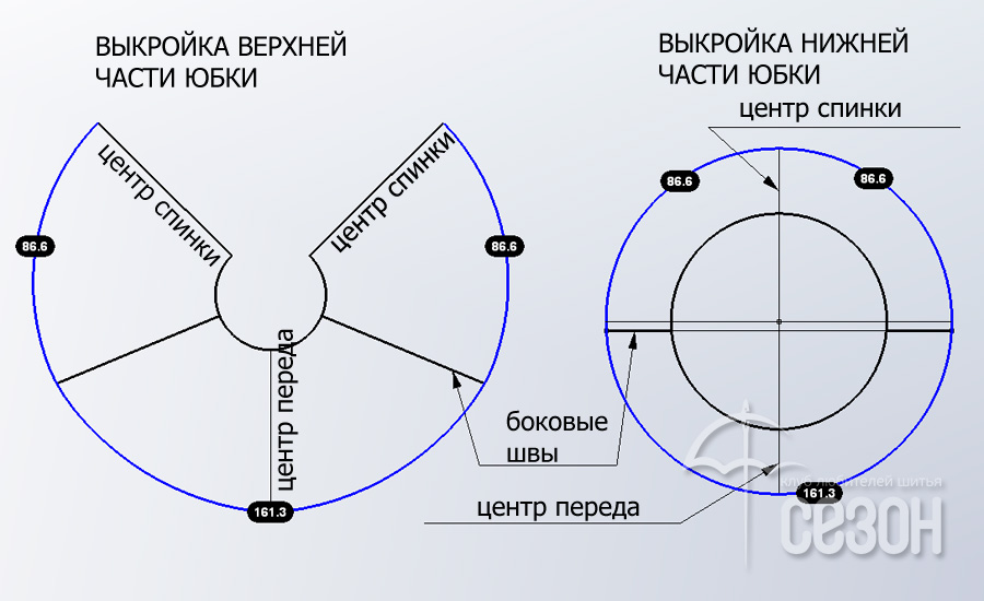 Бочонок выкройка Бочонок выкройка