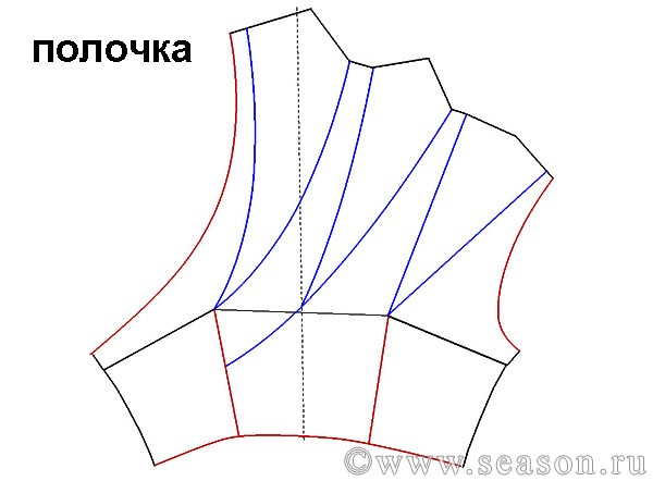 Складки на плечах выкройки Складки на плечах выкройки