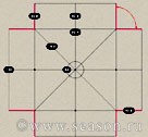 Юбки на основе геометрических фигур