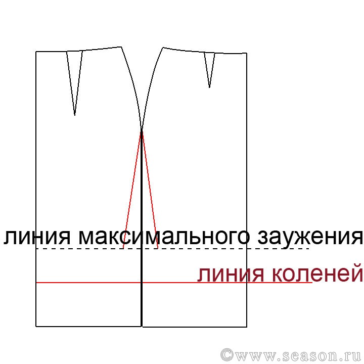 Платье ниже колена выкройки Платье ниже колена выкройки