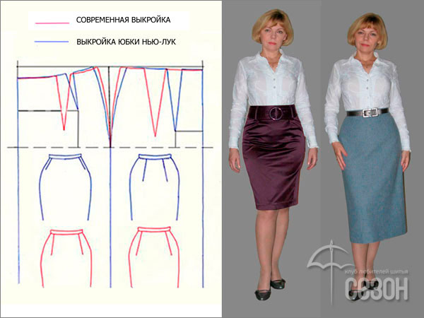 Юбки современные