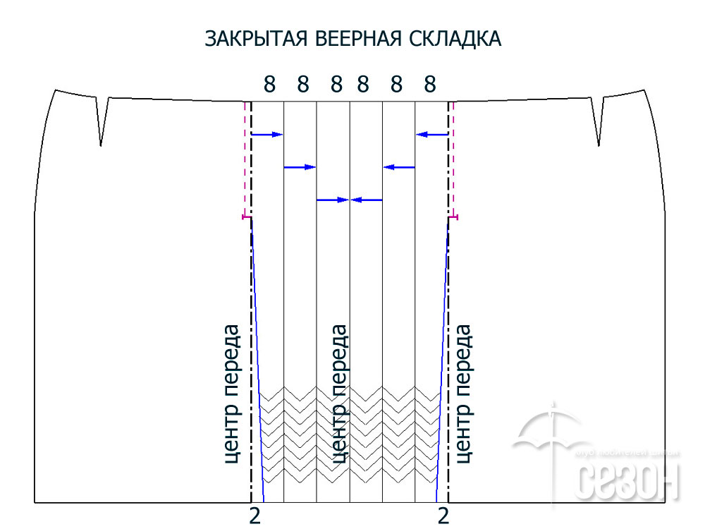 Вышивка крестом схемы гуси - Как связать