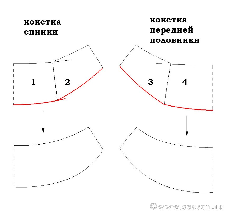 Выкройка юбки с кокеткой от А. Корфиати Юбка на кокетке. Три выкройки » Женский Мир