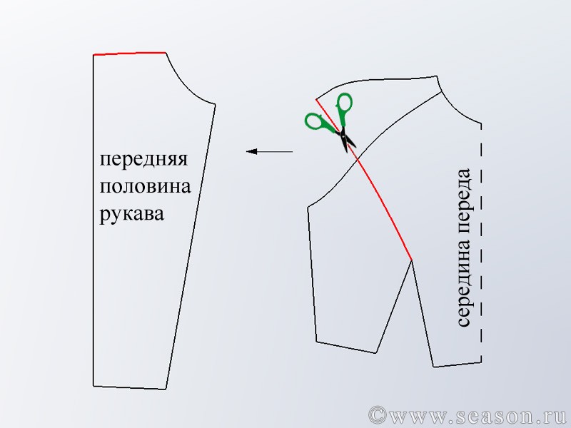 Как сделать спущенный рукав Как сделать спущенный рукав