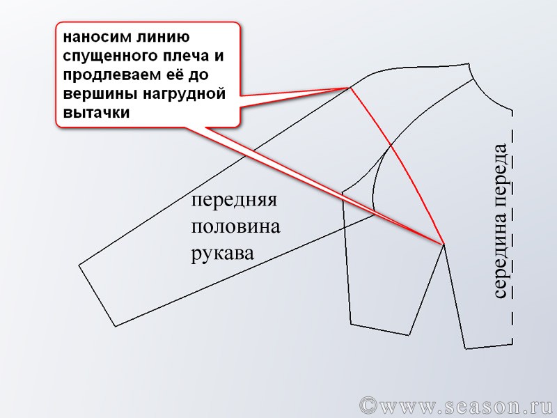 Выкройка приспущенного рукава Выкройка приспущенного рукава
