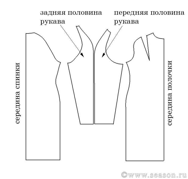 Пальто с рукавами реглан выкройка скачать бесплатно Пальто с рукавами реглан выкройка скачать бесплатно