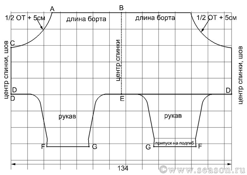 Выкройки трансформеров ирины гончаровой Выкройки трансформеров ирины гончаровой